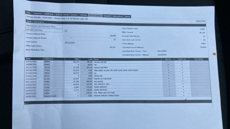 Skoda Fabia 1.0 TSI Monte Carlo 5dr Petrol Hatchback